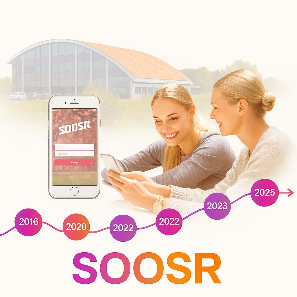 SOOSR Timeline